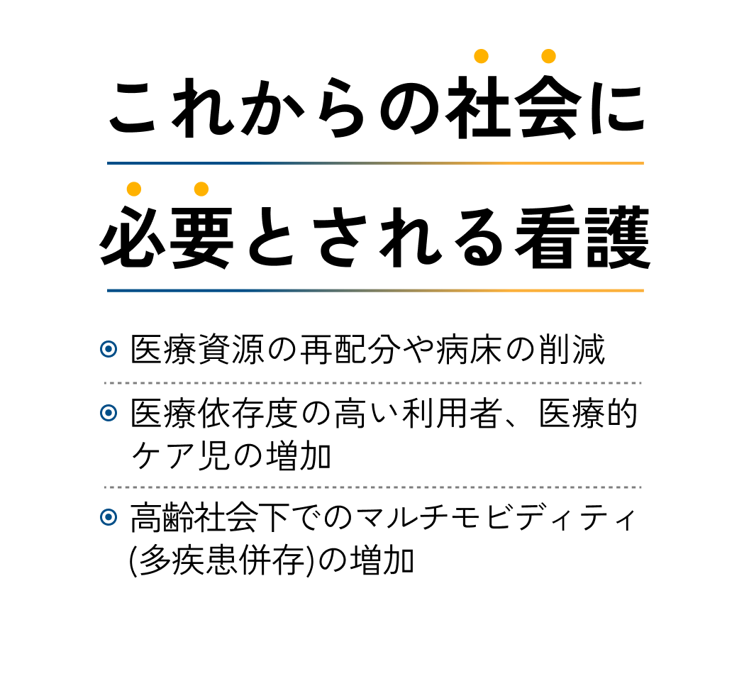 これからの社会に必要とされる看護